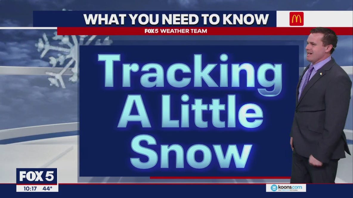 Presidents' Day DC forecast: Snow starts Friday night